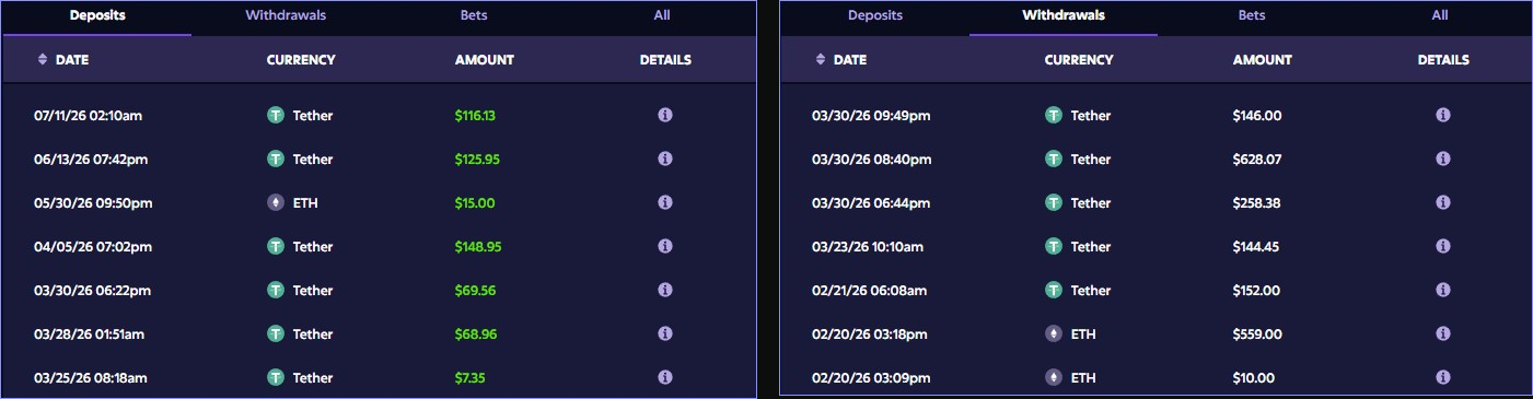 Dmitry AFFSTROY account history with dated Tether and Ethereum deposits and withdrawals